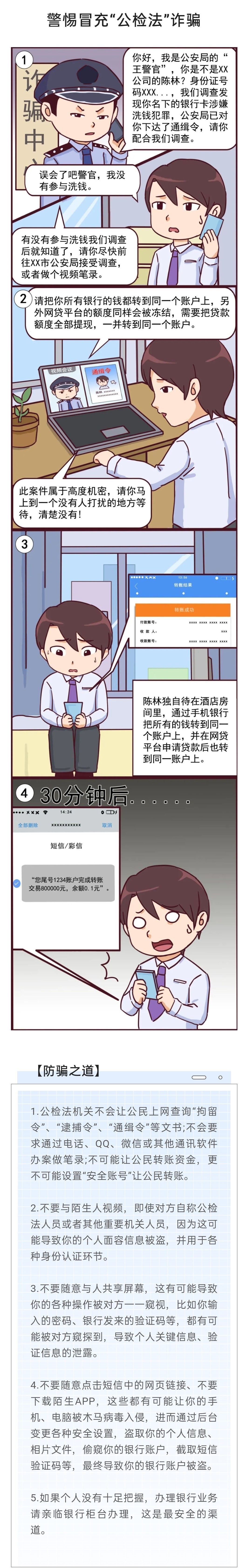 “警惕冒充“公检法”诈骗漫画（官网版本）