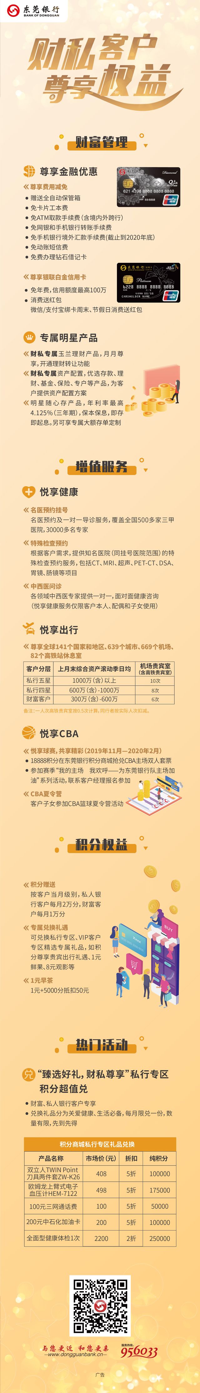 东莞银行财私客户尊享权益一览