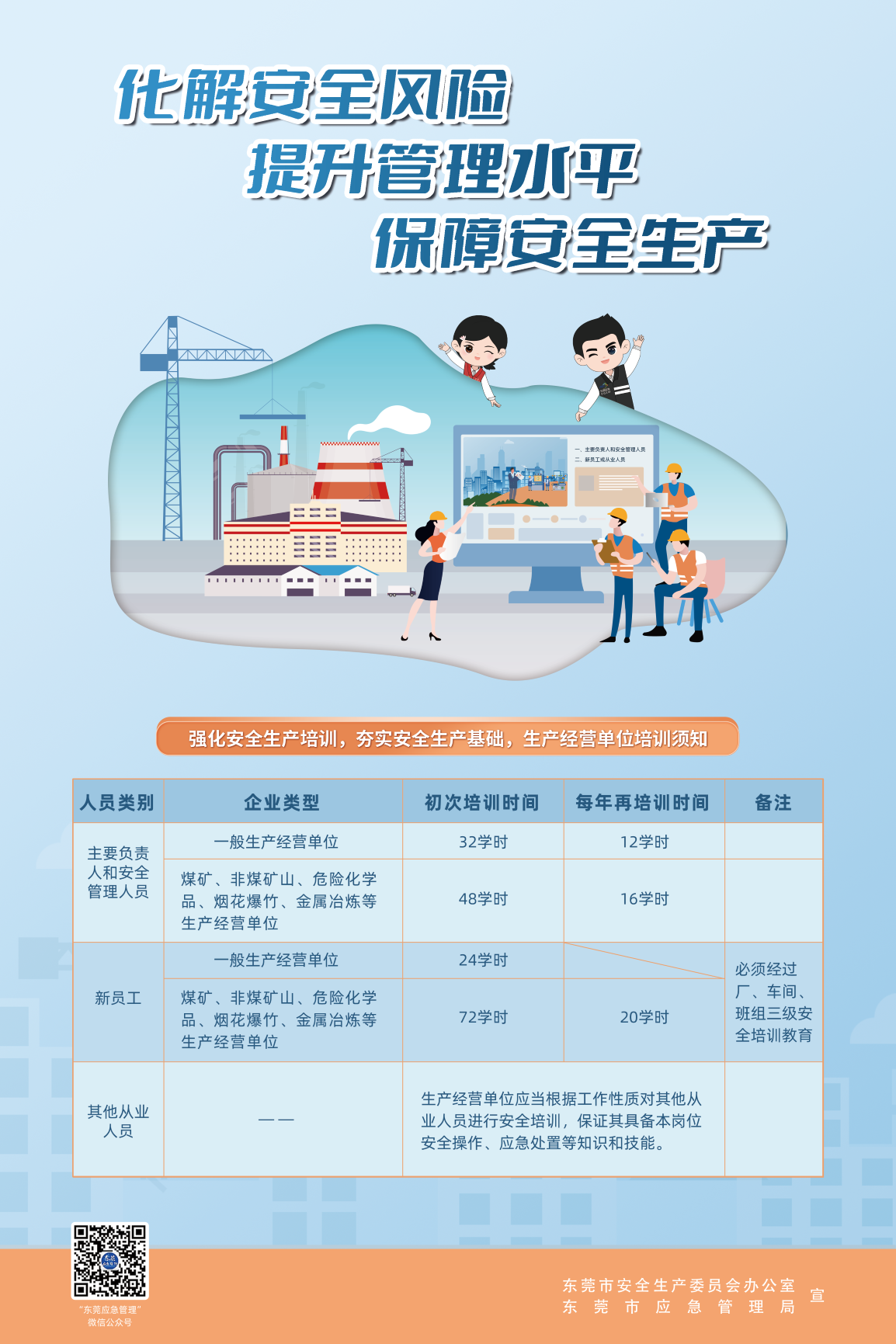 2-4【企业版】海报四[60x90cm]（化解安全...）